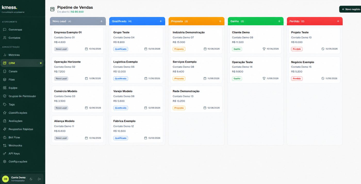 Kmess: CRM com pipeline de vendas
